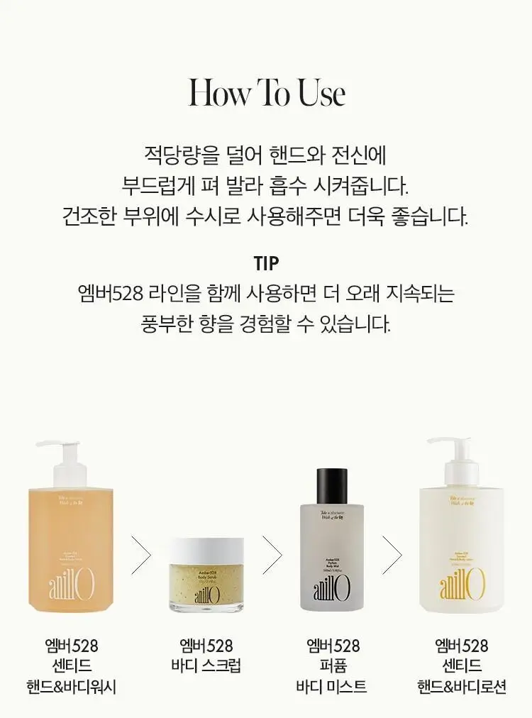 [Gift] 아닐로 센티드 핸드&바디로션 450ml 2종 택 1 상세페이지 15